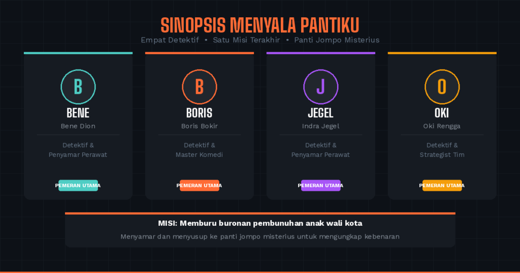 Sinopsis empat detektif menyamar di panti jompo